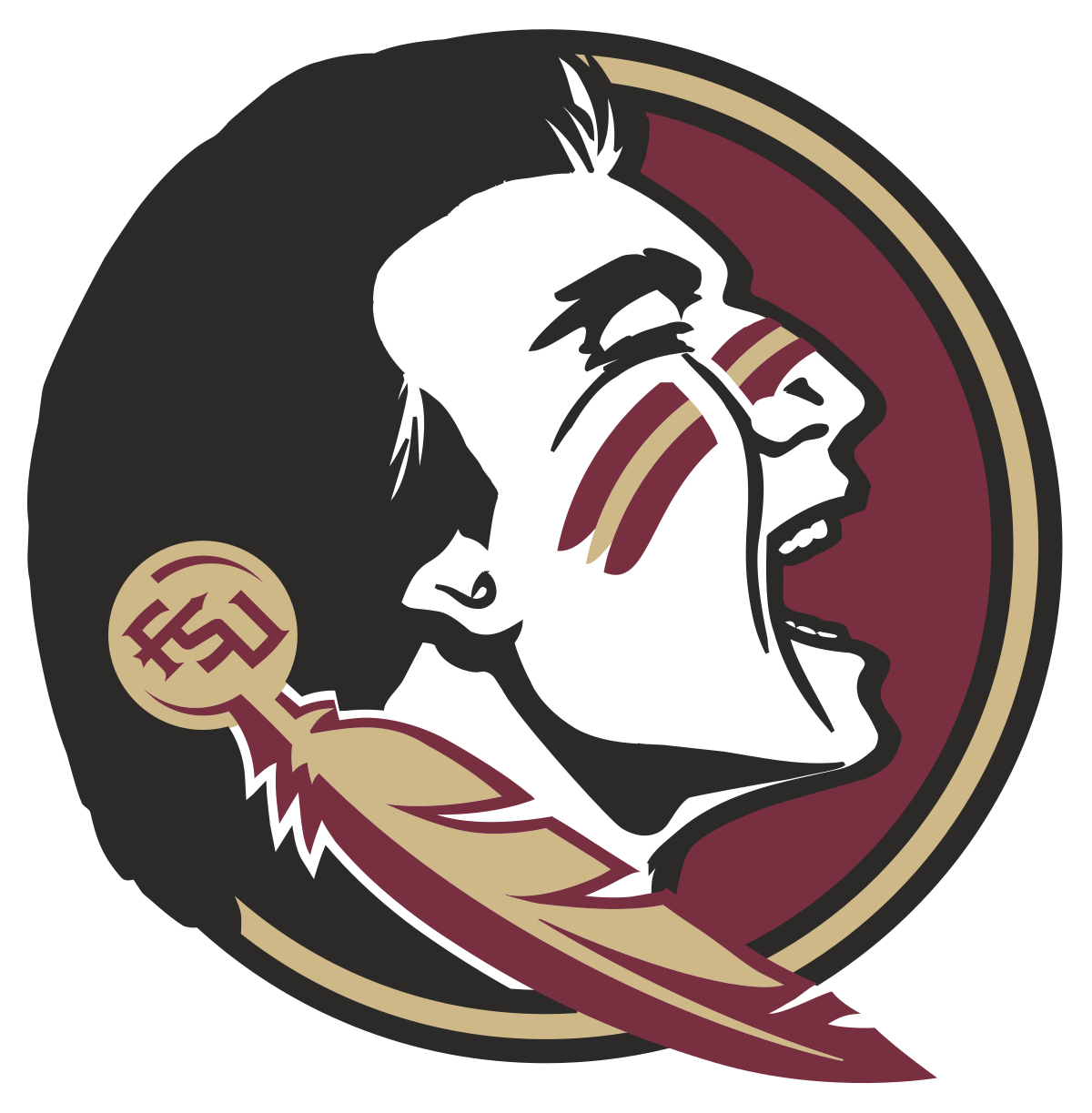 fsu football