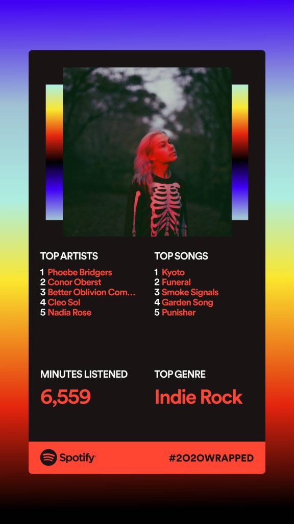 how to see spotify wrapped