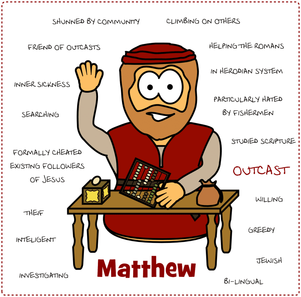 matthew huttle