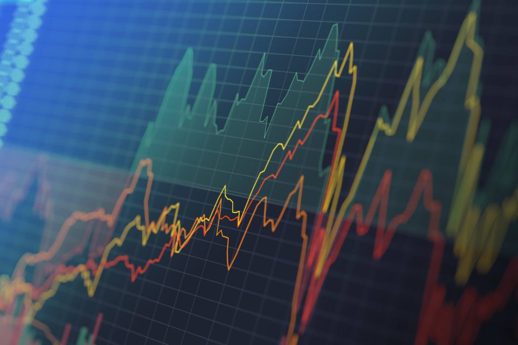 stock market today stock market
