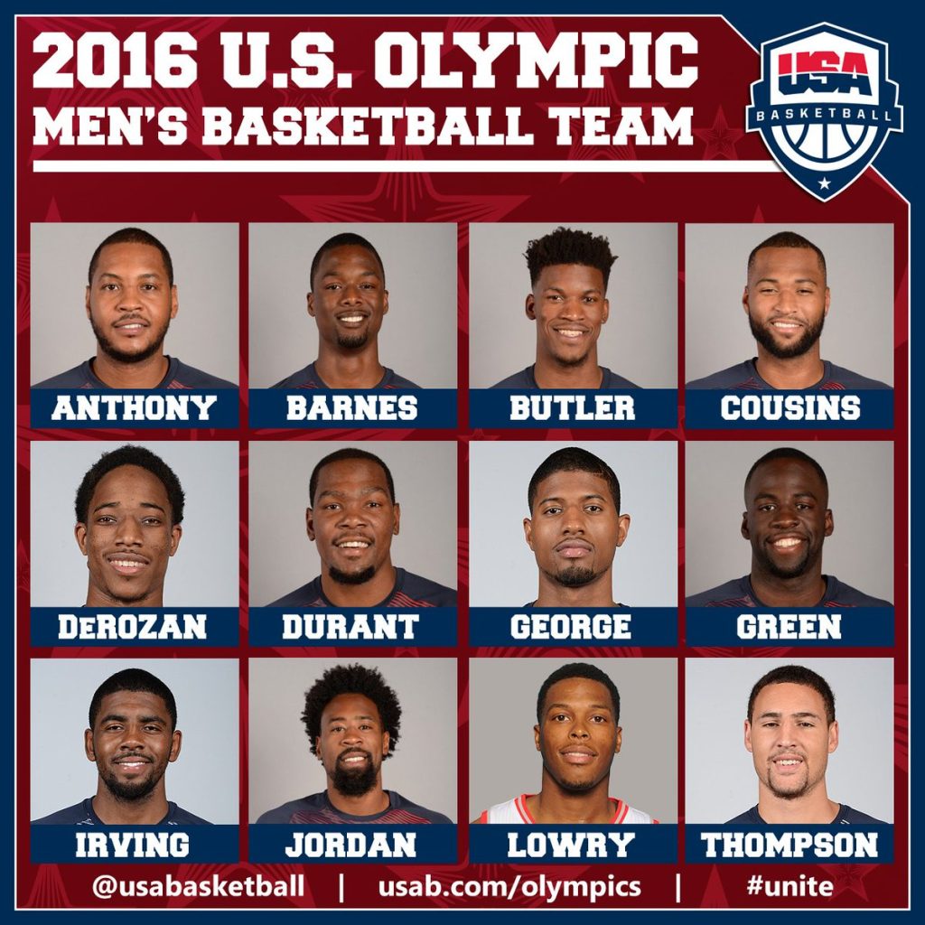 usa vs serbia basketball team usa team usa vs serbia