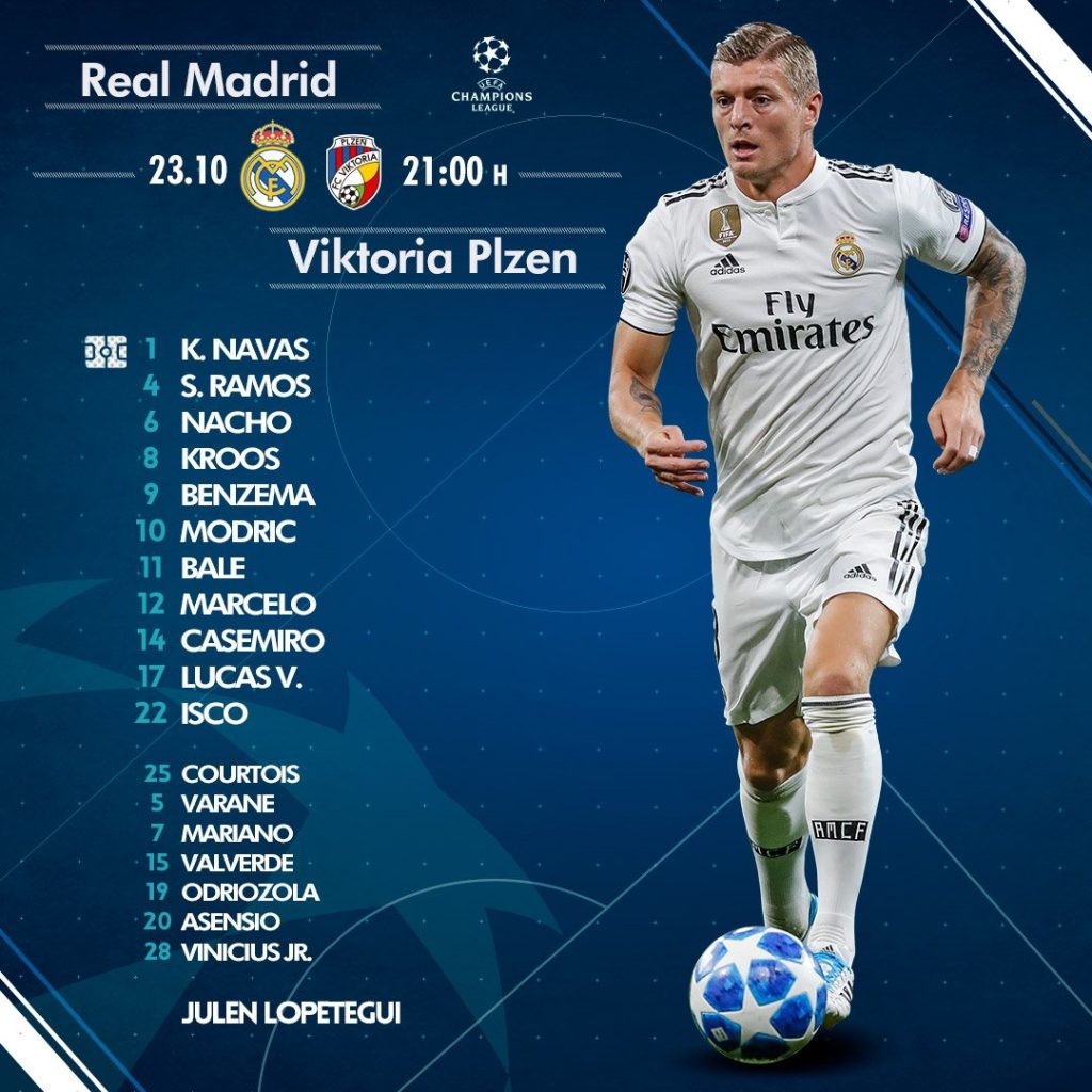 viktoria plzen vs man united