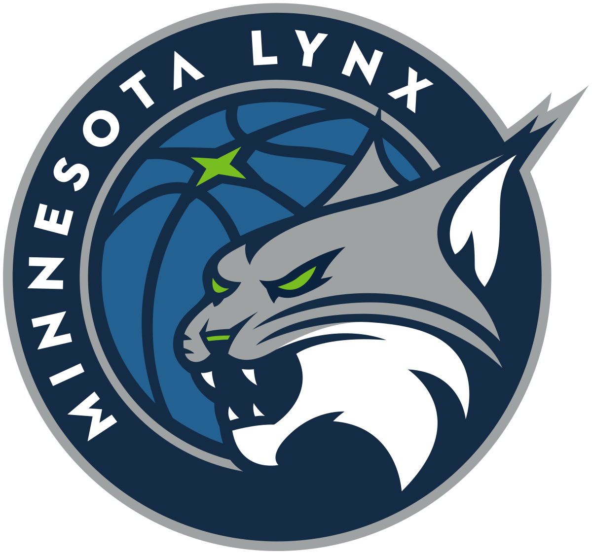 wnba liberty vs lynx lynx vs liberty